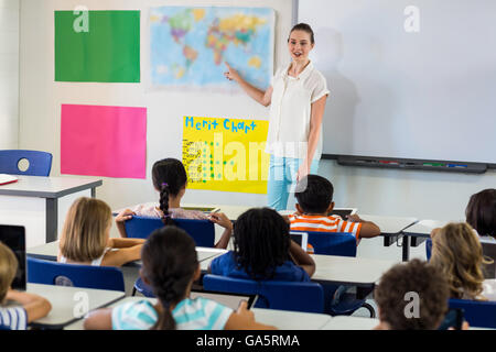 Lehrer beim Unterrichten von Kindern auf Karte zeigen Stockfoto