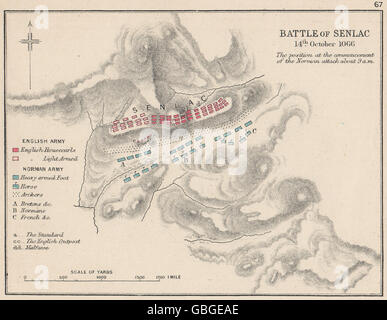 Schlacht von SENLAC (HASTINGS): 14 Oktober 1066. Englisch V Normannen. KLEIN. 1907-Karte Stockfoto