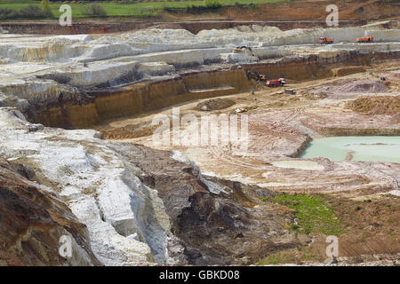 Clay Bergbau in einer Tongrube, in der Nähe von Meudt, Rheinland-Pfalz, Deutschland Stockfoto