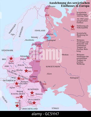 Kartographie, historische Karten, Neuzeit, Erweiterung der sowjetischen Kontrollsphäre in Europa, 1939 - 1952, UdSSR, Sowjetunion, Moskau, Russland, Eroberung, Eroberungen, 1939 - 1945, Baltische Staaten, Estland, Lettland, Litauen, Zweiter Weltkrieg, Albanien, Jugoslawien, Bulgarien, Rumänien, Tschechoslowakei, Ungarn, Ostdeutschland, Polen, Österreich, Besatzungszone, Ostblock, Kommunismus, Eiserner Vorhang, Karte, 1940er, 40er, 20th century, historisch, 1950er, 50er, 50er, Zusatzrechte-Clearences-nicht vorhanden Stockfoto