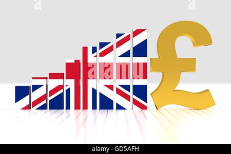 Wachstum-Balkendiagramm der britischen Pfund. 3D-Rendering. Stockfoto