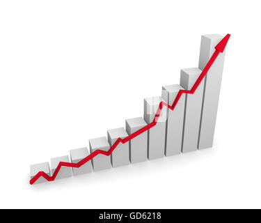 Business-Grafik mit roten Aufschwung Pfeil auf weißem Grund, 3D-Rendering Stockfoto