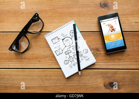 Nahaufnahme von Notepad, Smartphone und Brillen Stockfoto