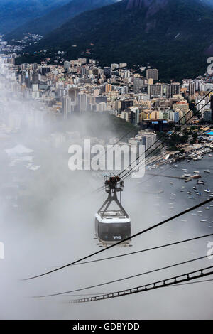 Seilbahn auf die Spitze der Zuckerhut und Panorama der Stadt von Rio De Janeiro Stockfoto