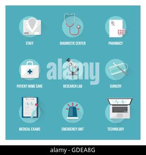 Medizinische Versorgung und Gesundheit Patientenversorgung flach Icons set mit Objekten Stock Vektor