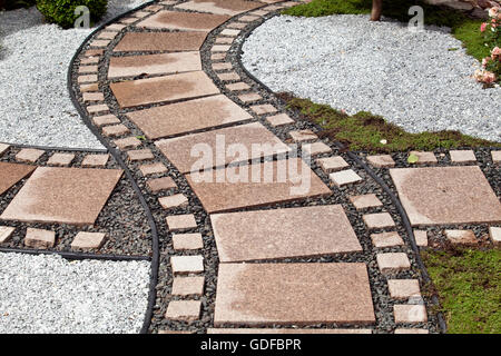 Elemente der Gartengestaltung Landschaftsbau Stockfoto