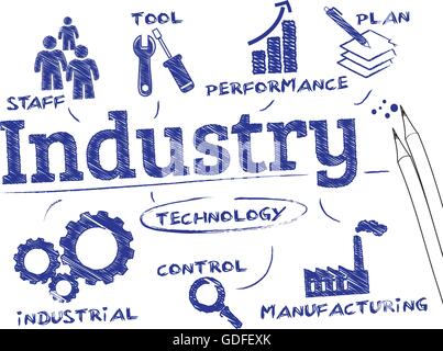 Industrie. Diagramm mit Keywords und Symbole Stock Vektor