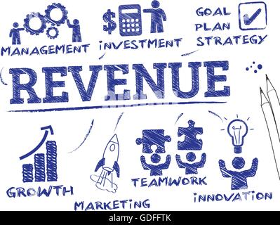 Einnahmen. Diagramm mit Keywords und Symbole Stock Vektor