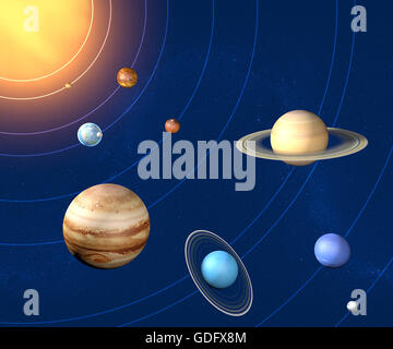 Sonnensystem Planeten Durchmesserverhältnis, Mengen und Größen Stockfoto
