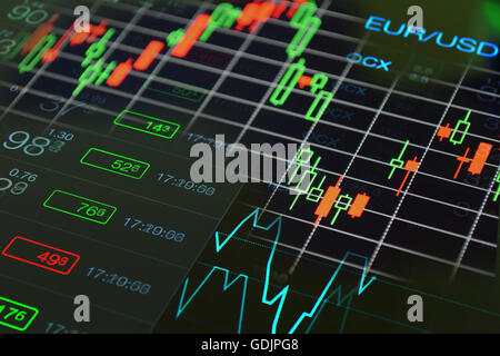 Forex, Financial Business Hintergrund. Stockfoto