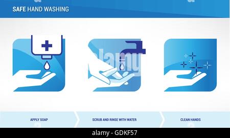 Hände waschen Verfahren, Gesundheitswesen und Hygiene-Konzept Stock Vektor