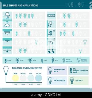 Lampen-Set und Anwendungen mit Icons set Stock Vektor