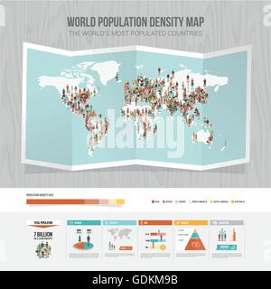 Bevölkerung Dichte Weltkarte und demografischen Infografik Stock Vektor