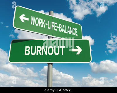Ein Straßenschild mit Work-Life-Balance Burnout Worten am Himmelshintergrund Stockfoto