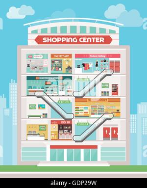 Shopping Center-Gebäude und Geschäfte, Eisdiele, Spielzeugladen, Bekleidungsgeschäft, Elektronik-Shop, Supermarkt, Snack-Bar und rece Stock Vektor