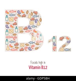 Foods highest in vitamin B12 composing B12 letter shape, nutrition and healthy eating concept Stock Vektor