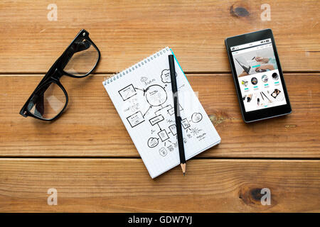 Nahaufnahme von Notepad, Smartphone und Brillen Stockfoto