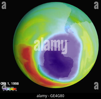 Im Jahr 1985 entdeckte ein britischer Wissenschaftler arbeiten in der Antarktis einen 40 Prozent Verlust in der Ozonschicht über den Kontinent. Wenn Goddard Space Flight Center Forscher ihre Daten überprüft, bestätigt sie die Ozon-Verlust. Seitdem haben sich Wissenschaftler verlassen Instrumentierung entwickelt von Goddard zu verfolgen die Umwelt Phänomen, das in den 1990er Jahren ein weltweites Verbot der Fluorchlorkohlenwasserstoffe (FCKW), eine Chemikalie, die für Kälte- und anderen industriellen Gebrauch verwendet dazu aufgefordert werden. In diesem Bild zeigen die blau/lila niedrigen Ozon, während die roten Bereiche höhere Ozonwerte zeigen. Obwohl Ozon Entscheidungsorgan ist Stockfoto