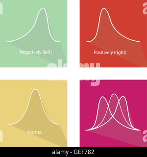 Flache Symbole, Abbildung Reihe von Positve und Negative Verteilungskurve und Normalverteilung Kurve. Stock Vektor