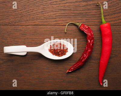 Frische Chili mit getrockneten Chili und Chili-Flocken auf einem weißen Löffel Stockfoto