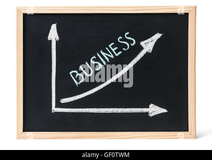 Tafel mit Finanzen Business Graph zeigt Aufwärtstrend Stockfoto