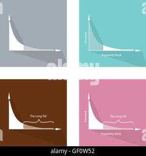 Diagramme und Grafiken, Abbildung Satz von Fat Tailed und lange Tailed Diagrammbeschriftung Distributionen. Stock Vektor