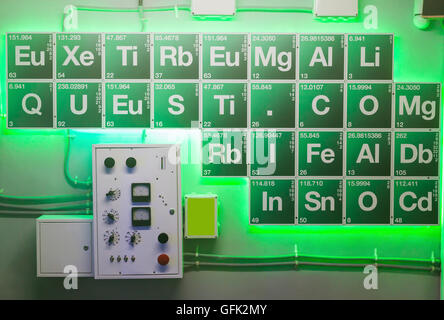 Grüne periodische Tabelle Stockfoto