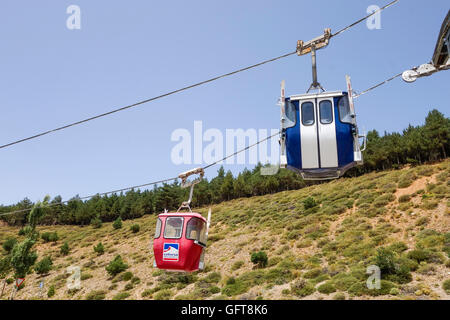 Vintage Gondelbahn, Ski-Seilbahn, aerial Lift, Sierra Nevada, Andalusien, Spanien. Stockfoto