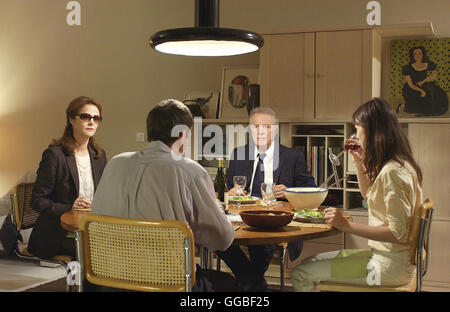 LEMMING / Frankreich 2005 / Dominik Moll Dinner Szene: (im Uhrzeigersinn) Alain Getty (LAURENT LUCAS), Alice Pollock (CHARLOTTE RAMPLING), Richard Pollock (André DUSSOLLIER), Benedicte Getty (CHARLOTTE GAINSBOURG) Regie: Dominik Moll Stockfoto