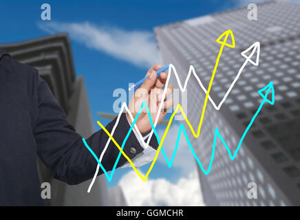 Hand der Geschäftsmann zeichnen von Grafiken ein Top wachsenden Graph Konzept der Investition Gewinn im Geschäft und haben Wolkenkratzer b Stockfoto