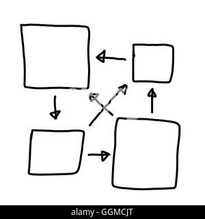 Handgezeichnete ein Grafiken Symbole geometrische Formen Diagramm Informationskonzept des Gewinns in der Wirtschaft oder System-Management auf Eingabe Stockfoto