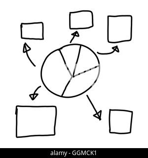 Handgezeichnete ein Grafiken Symbole geometrische Formen Diagramm Informationskonzept des Gewinns in der Wirtschaft oder System-Management auf Eingabe Stockfoto