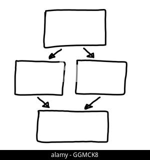 Handgezeichnete ein Grafiken Symbole geometrische Formen Diagramm Informationskonzept des Gewinns in der Wirtschaft oder System-Management auf Eingabe Stockfoto