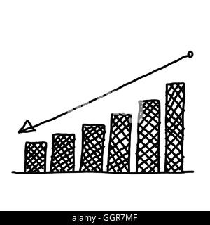 Handgezeichnete eine Geschäft bar Graph Show Konzept der Datenverarbeitung auf dem weißen Hintergrund. Stockfoto