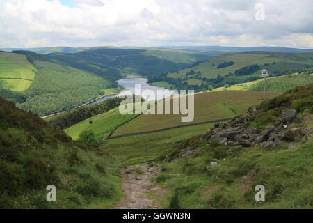 High Peak Estate, Whinstone Lee Fields mit Blick auf nordwestlich, Ladybower Vorratsbehälter Stockfoto