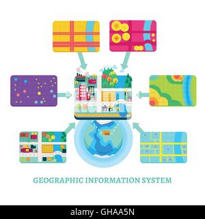 Vektor-Illustration von GIS Geodaten Schichten Konzept für Info-Grafik, geographische Informations-System Stock Vektor