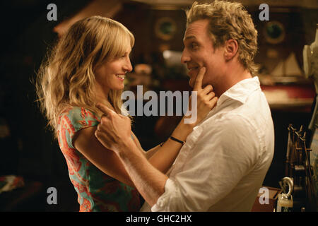 ZUM AUSZIEHEN VERFÜHRT die Nichtbeachtung Start USA 2006 Tom Dey SARAH JESSICA PARKER, MATTHEW MCCONAUGHEY Regie: Tom Dey aka. Failure to Launch Stockfoto