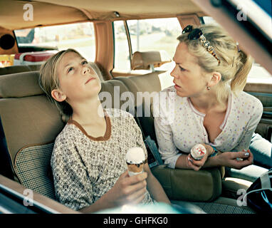 STERBEN, FARBE DER MILCH Ikke Naken Norwegen 2004 Die Farbe der Milch / Selma (JULIA KROHN) und Nora (ANE DAHL TORP) Regie: Torun Lian aka. Ikke Naken Stockfoto