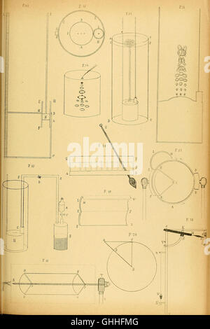 Atti della Accademia di Scienze, Lettere e Arti di Palermo. (1895) Stockfoto