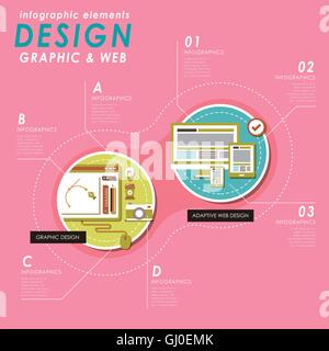 Grafik und Web Design-Konzept mit Geräten im flachen Stil Stock Vektor