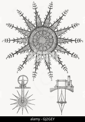 Ein Bell-Rad, Musiktheorie von Athanasius Kircher, 1602-1680, ein 17. Jahrhundert deutscher Jesuit Gelehrter und Universalgelehrter Stockfoto