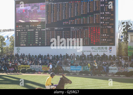 Grossleinwand an der Parade Ring mit den Jockeys montiert für Rennen 10 der allgemeinen Zulassungsfrist Aufladen des yen 200, über £1 ermöglicht th Stockfoto