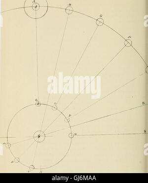 Vorträge zu astronomischen Theorien (1876) Stockfoto