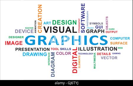 Wortwolke - Grafiken Stock Vektor