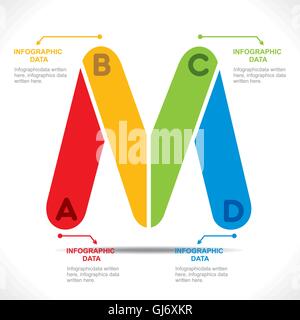 kreative Alphabet M Info-Grafik Design Konzept Vektor Stock Vektor