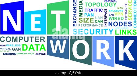 Schlagwortwolke - Netzwerk Stock Vektor