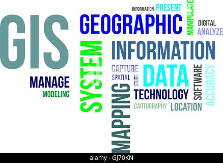Wortwolke - gis Stock Vektor
