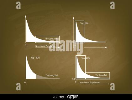 Illustration des Satzes von Fett angebundene und lange Tailed Distributionen Diagrammbeschriftung auf Tafel Hintergrund. Stock Vektor