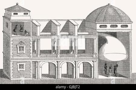 Sound-Experiment mit einem Horn, Musiktheorie von Athanasius Kircher, 1602-1680, 17. Jahrhundert deutscher Jesuit Gelehrter und Universalgelehrter Stockfoto