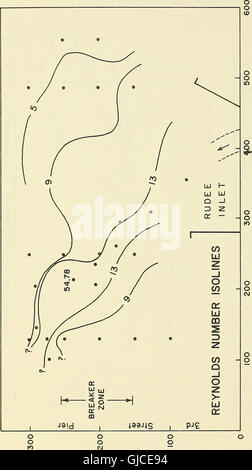 Dynamischen Eigenschaften des eingetauchten Sand in Virginia Beach, Virginia (1964) Stockfoto